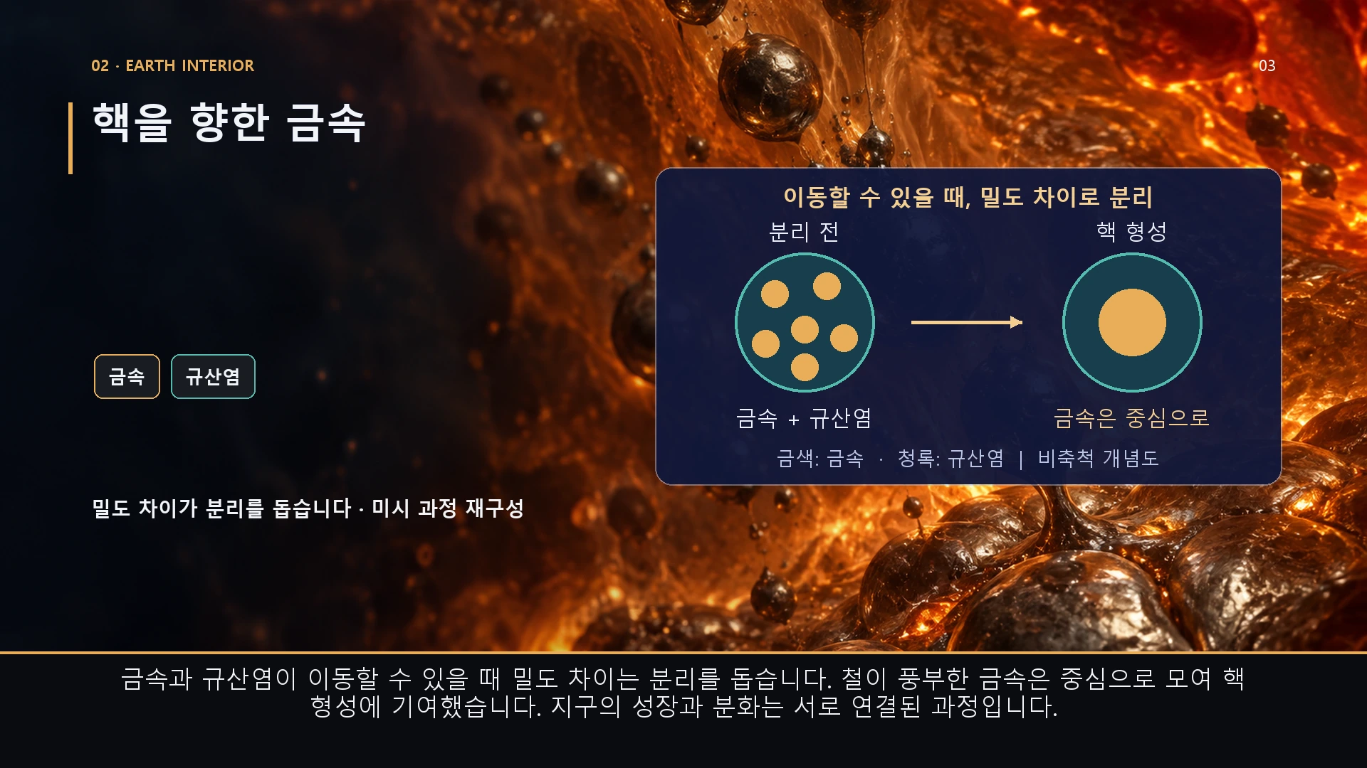 자체 개념도: 금색 금속이 중심으로 모이고 청록 규산염이 바깥에 남는 비축척 분리 과정. 핵을 향한 금속. 금속과 규산염이 이동할 수 있을 때 밀도 차이는 분리를 돕습니다. 철이 풍부한 금속은 중심으로 모여 핵 형성에 기여했습니다. 지구의 성장과 분화는 서로 연결된 과정입니다.