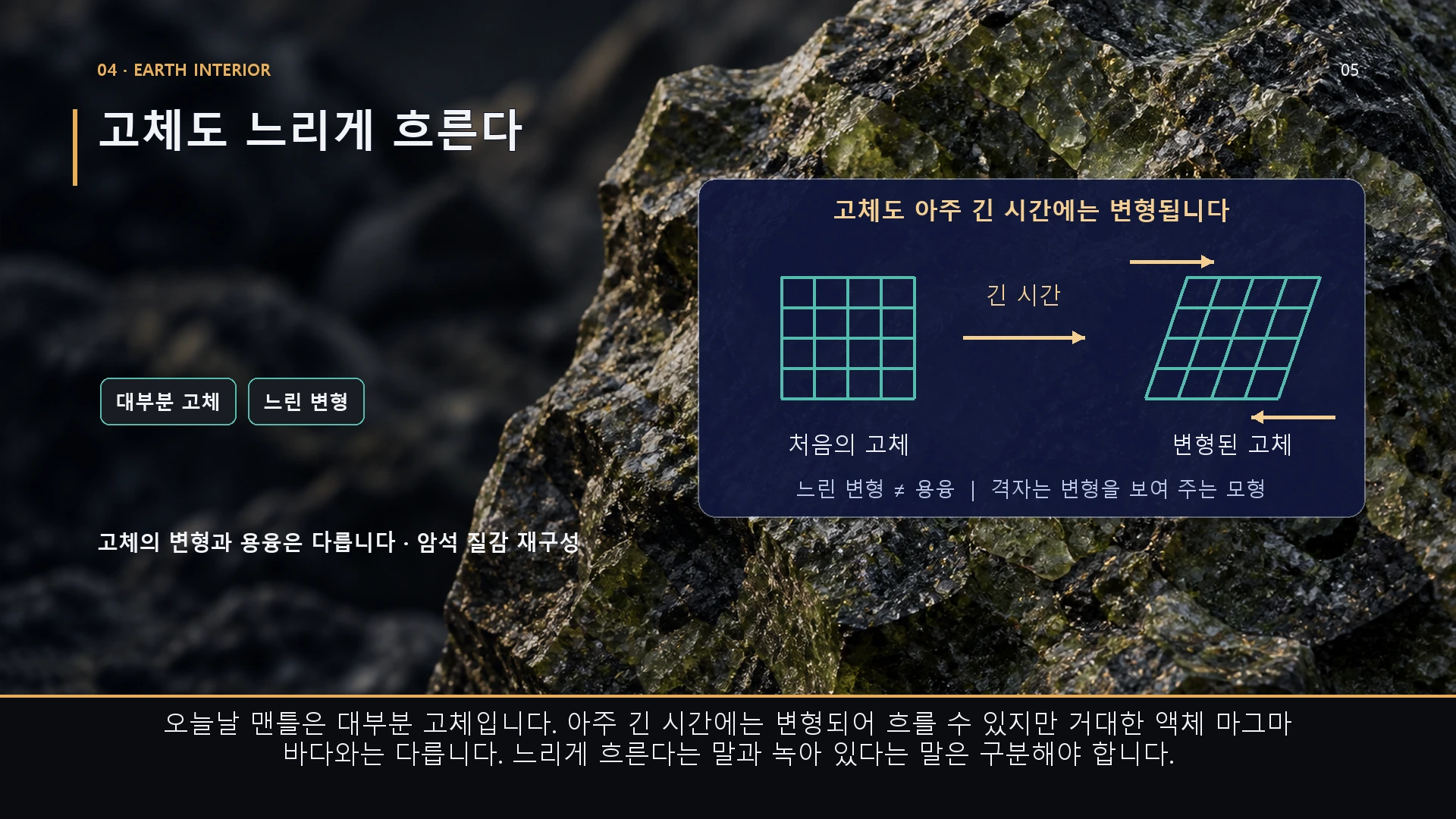 자체 개념도: 고체 격자가 긴 시간에 전단 변형되는 모형. 느린 변형은 용융과 다름. 고체도 느리게 흐른다. 오늘날 맨틀은 대부분 고체입니다. 아주 긴 시간에는 변형되어 흐를 수 있지만 거대한 액체 마그마 바다와는 다릅니다. 느리게 흐른다는 말과 녹아 있다는 말은 구분해야 합니다.