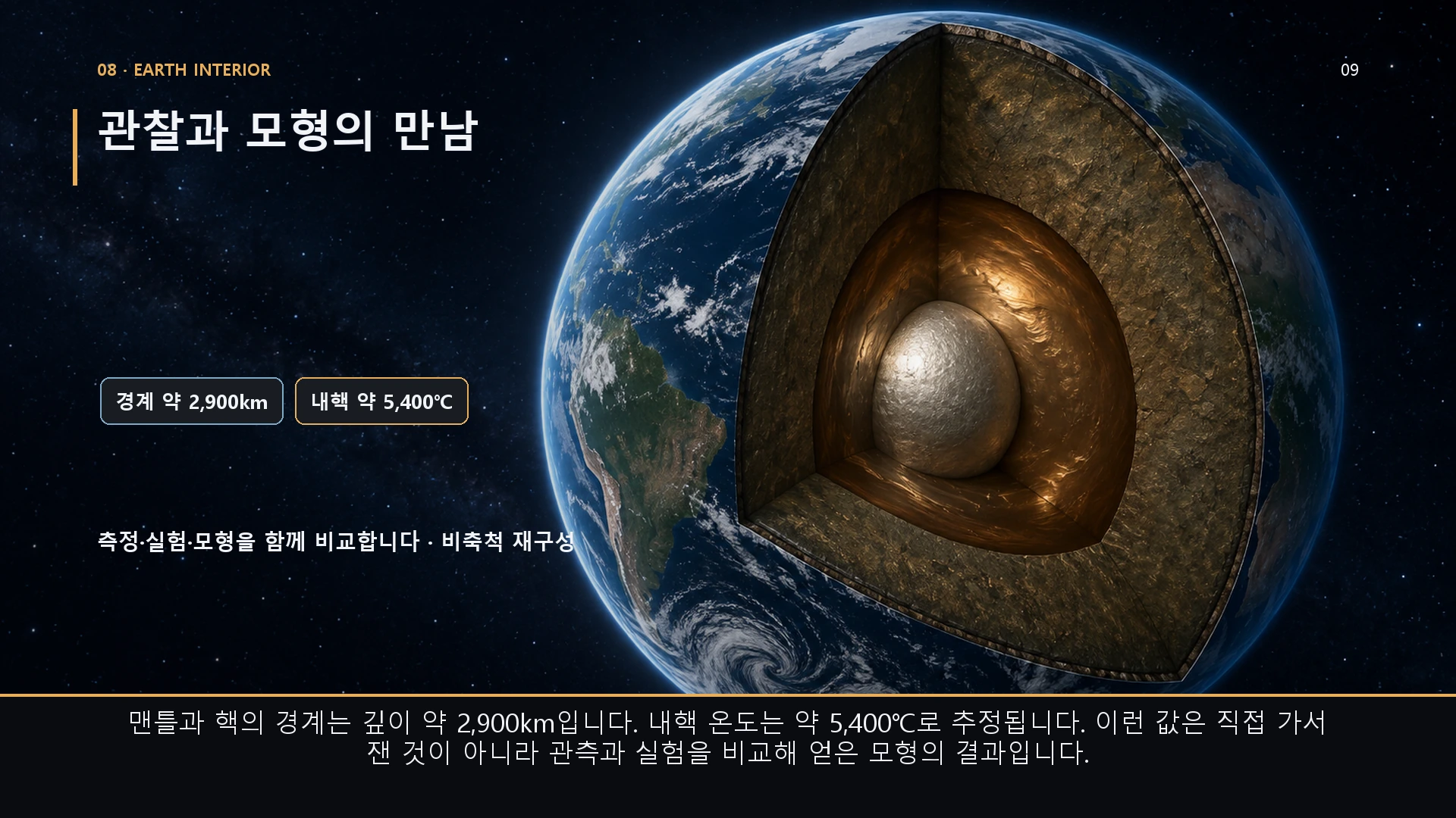 관찰과 모형의 만남. 맨틀과 핵의 경계는 깊이 약 2,900km입니다. 내핵 온도는 약 5,400℃로 추정됩니다. 이런 값은 직접 가서 잰 것이 아니라 관측과 실험을 비교해 얻은 모형의 결과입니다.
