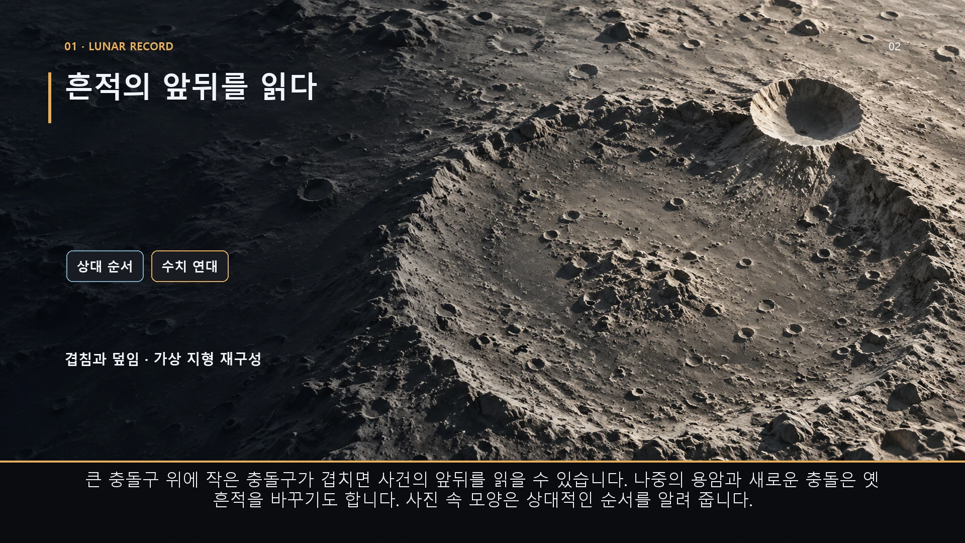 흔적의 앞뒤를 읽다. 큰 충돌구 위에 작은 충돌구가 겹치면 사건의 앞뒤를 읽을 수 있습니다. 나중의 용암과 새로운 충돌은 옛 흔적을 바꾸기도 합니다. 사진 속 모양은 상대적인 순서를 알려 줍니다.